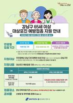 ������, 65�� �̻� ������� �������� ���� Ȯ��