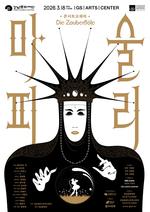 ������ȭ���, ������ ������Ŭ�� ��ü�� �ܼ�Ʈ����� <�����Ǹ�> ����